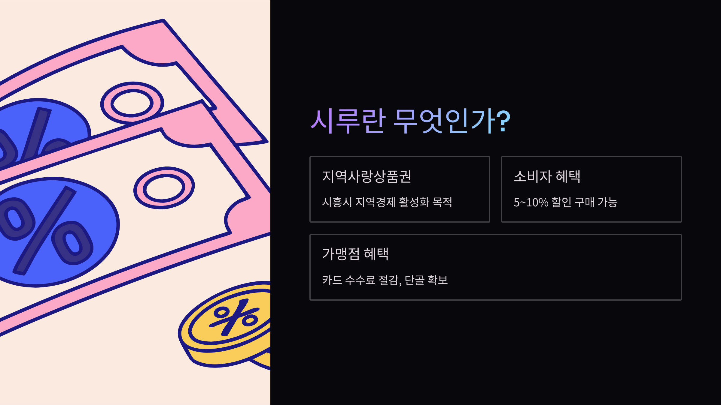 시흥지역사랑상품권-가맹점조회