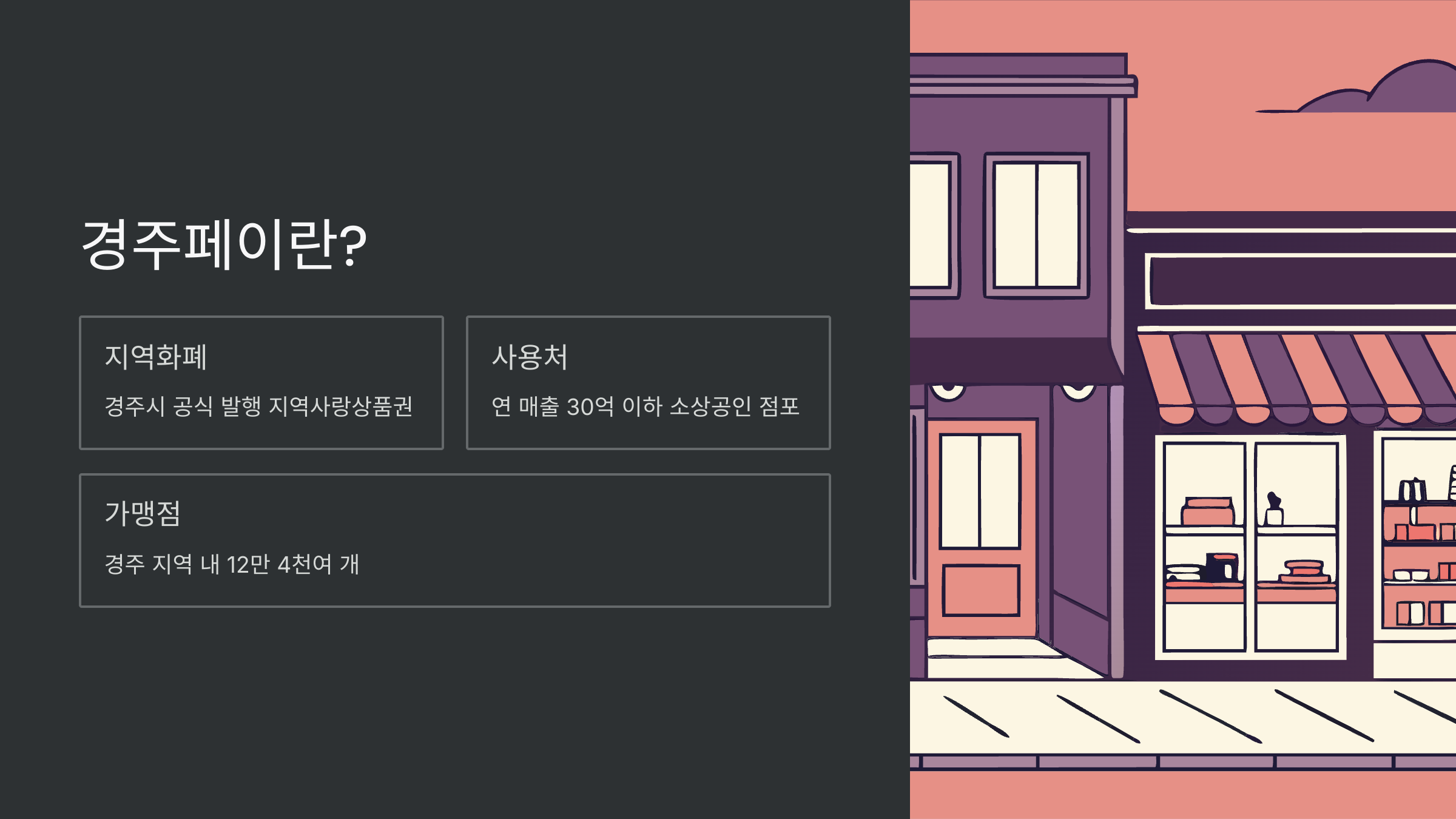 경주지역사랑상품권