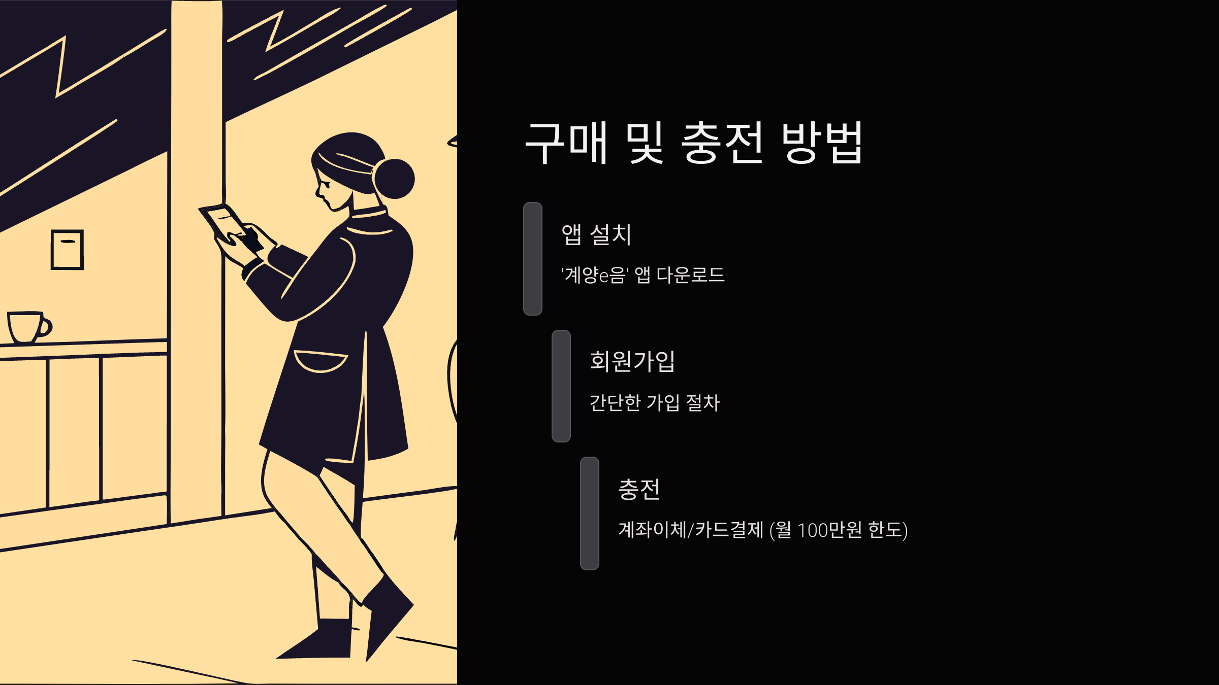 계양지역사랑상품권