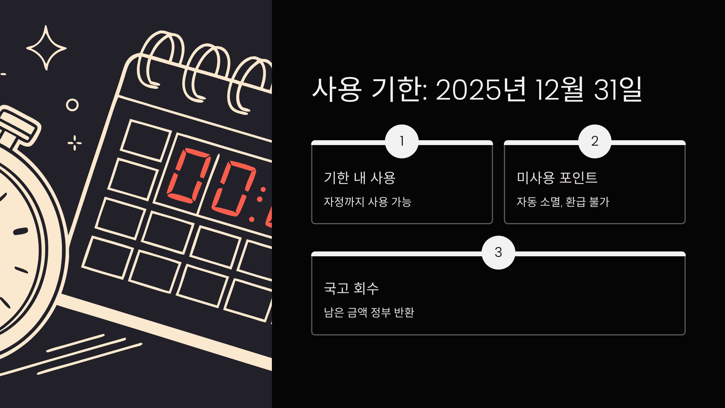 부담경감크레딧사용기한