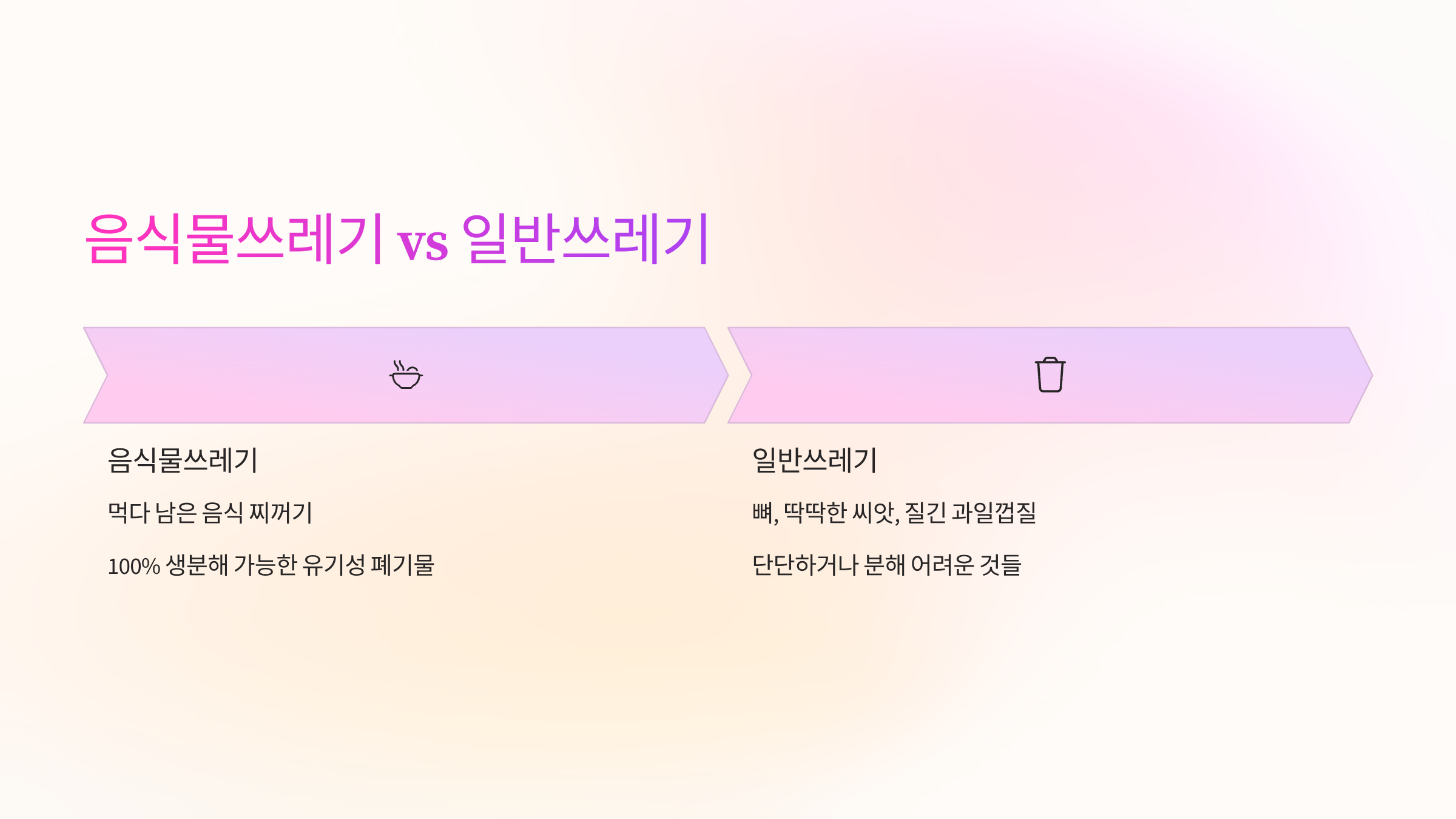 음식물쓰레기-일반쓰레기구분