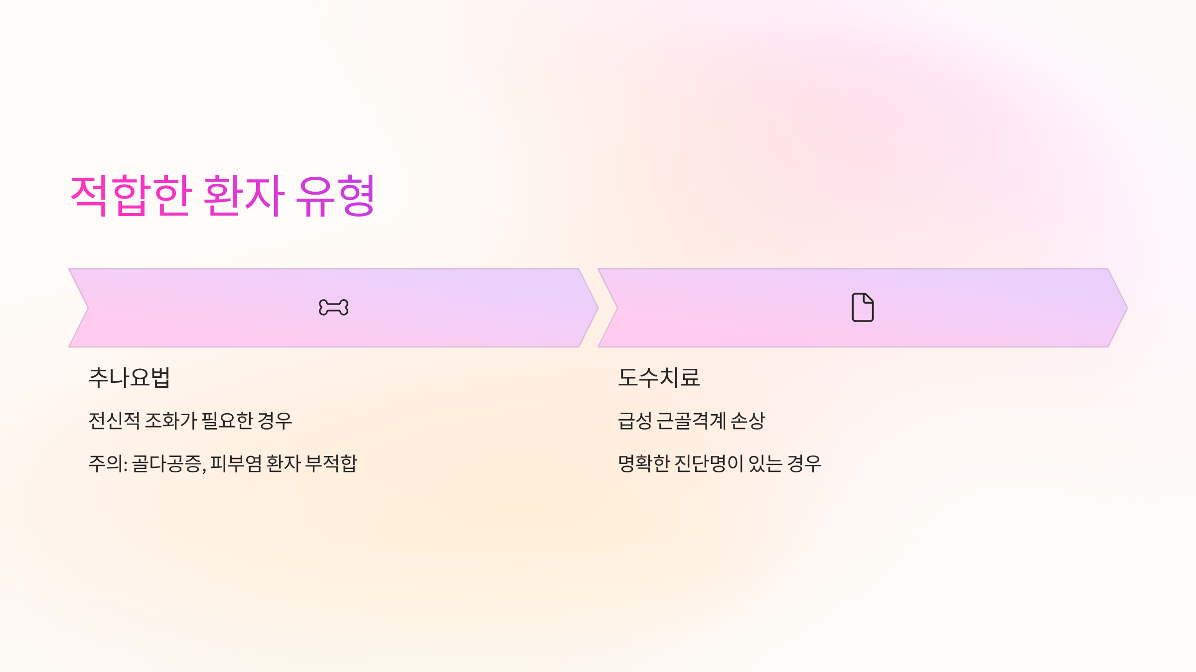 적합한-환자유형