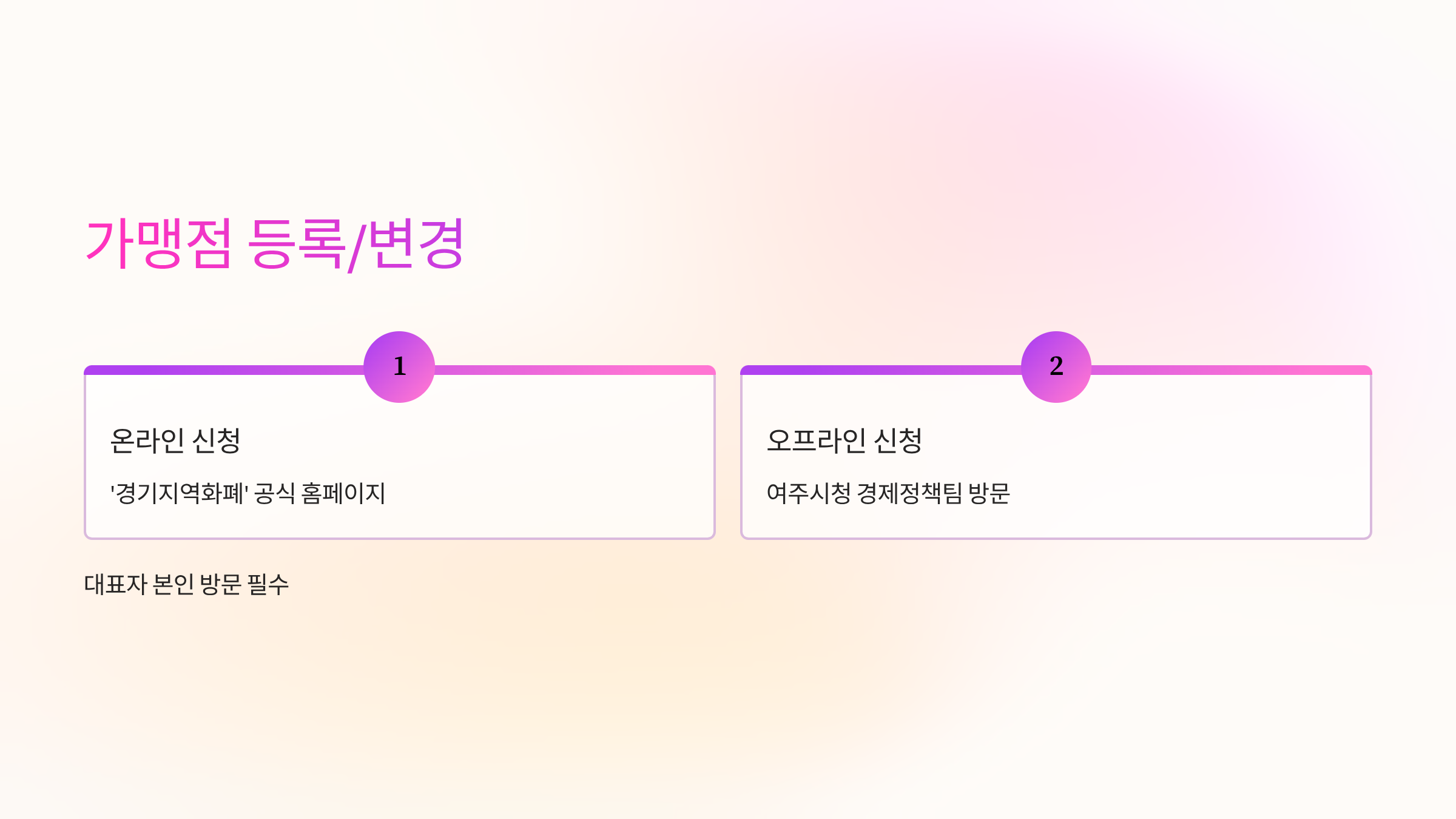 가맹점-등록