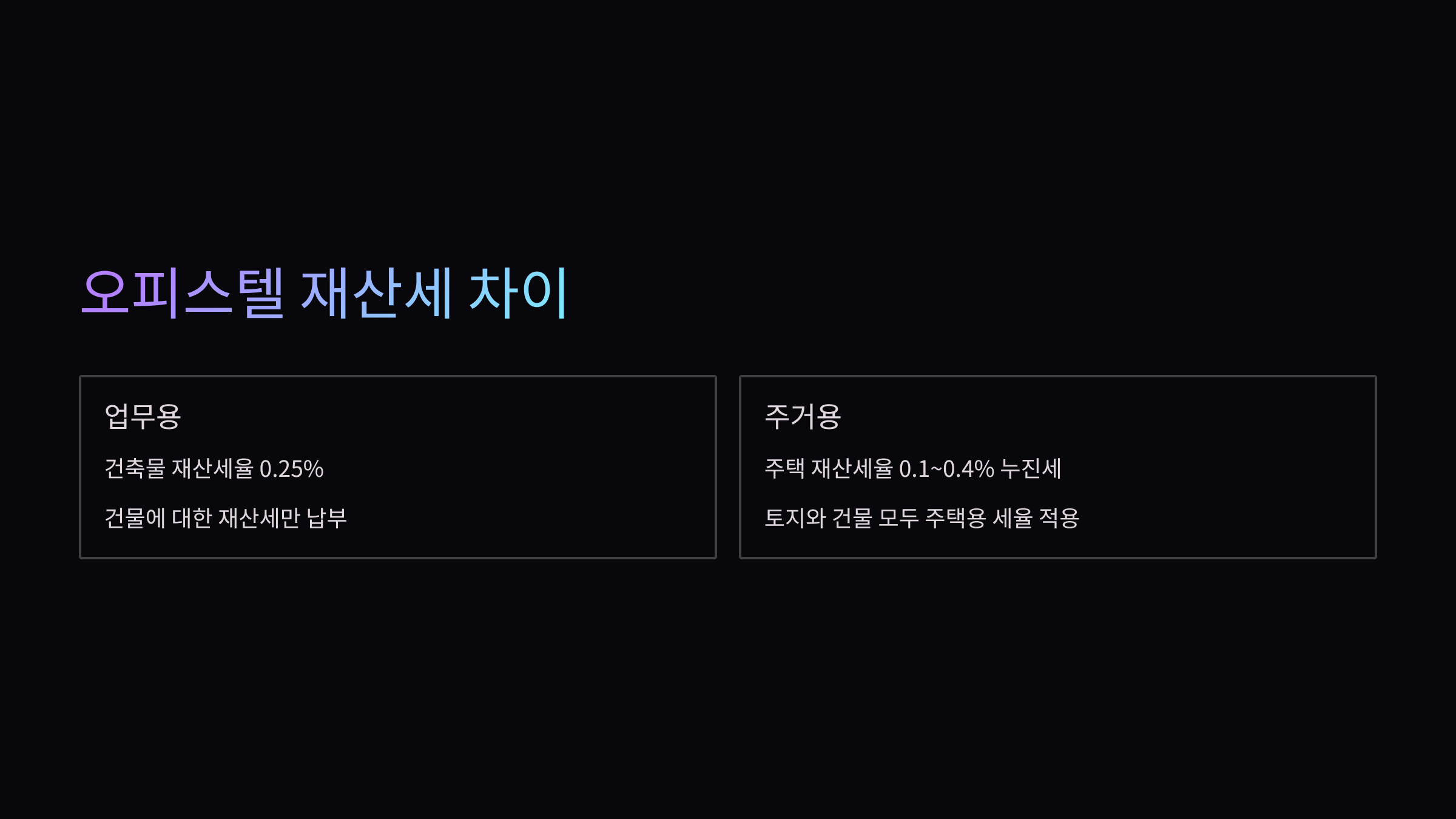 오피스텔-재산세-차이