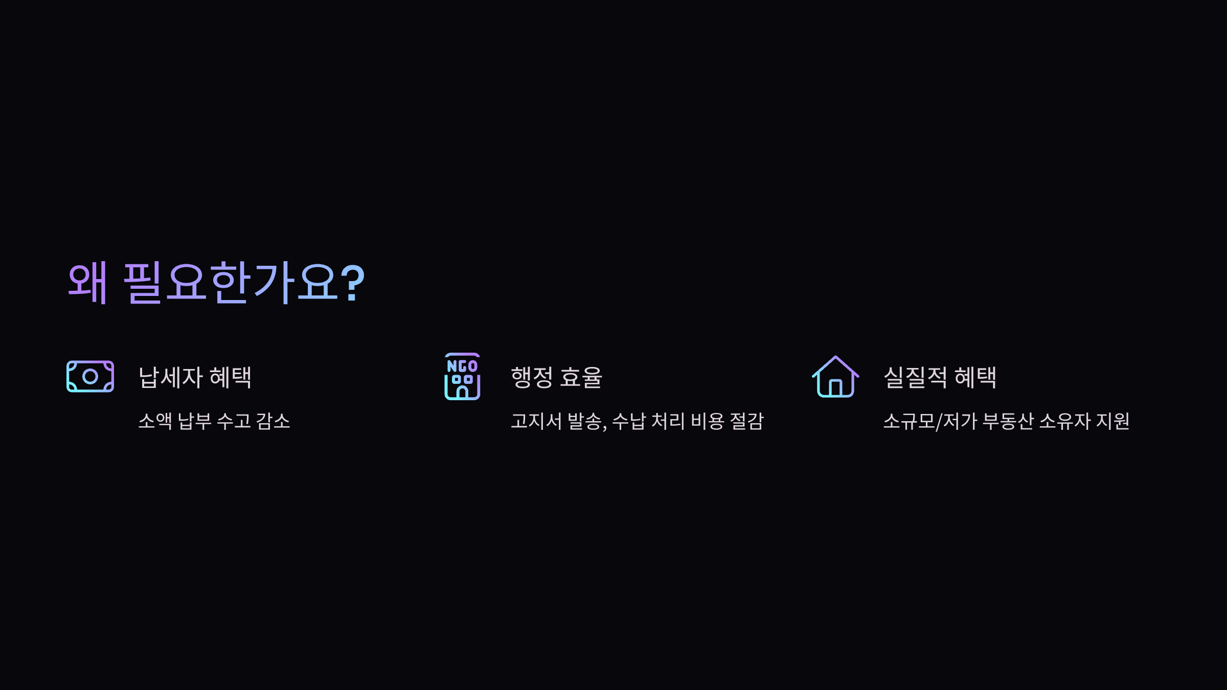필요성