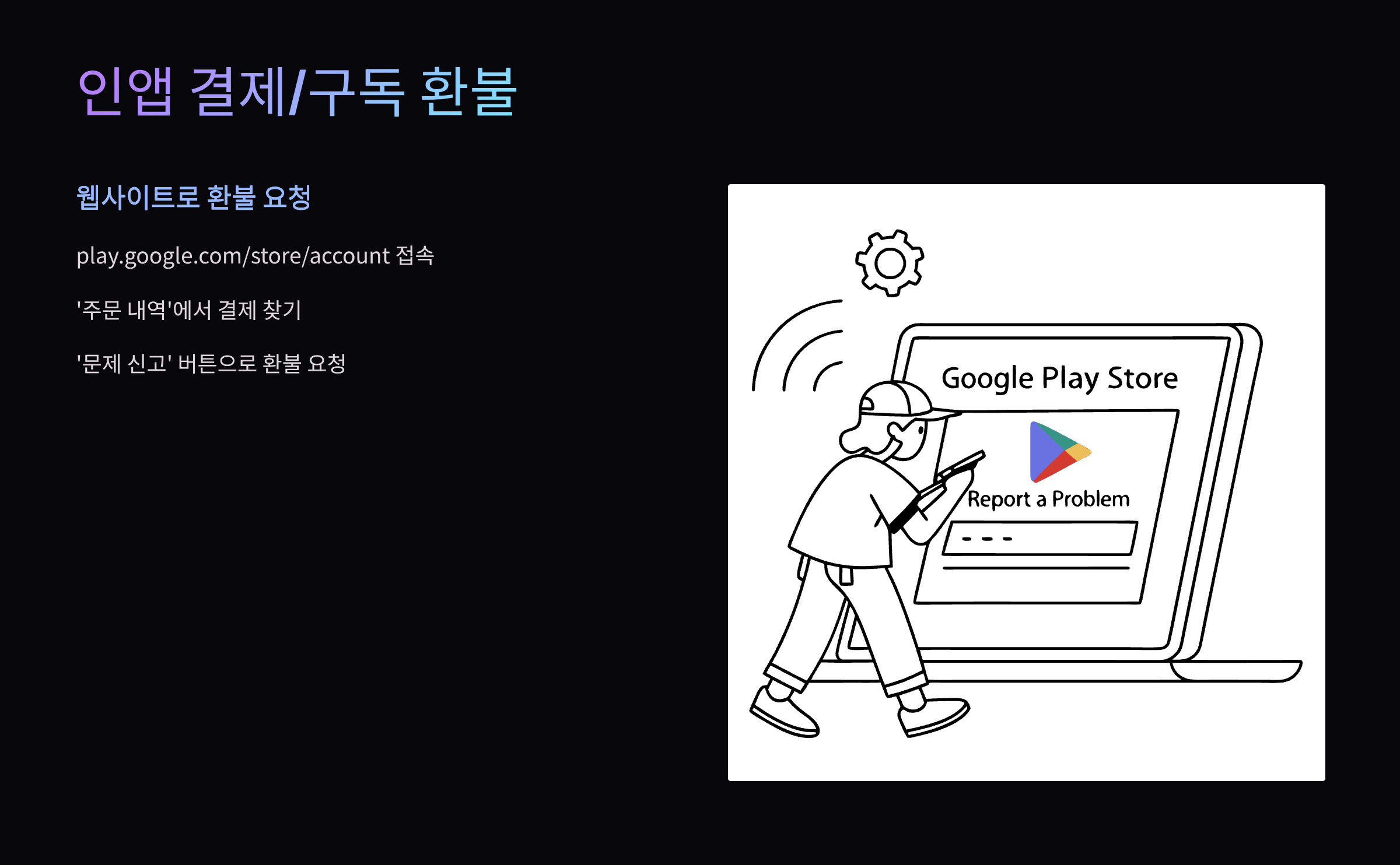 구독환불