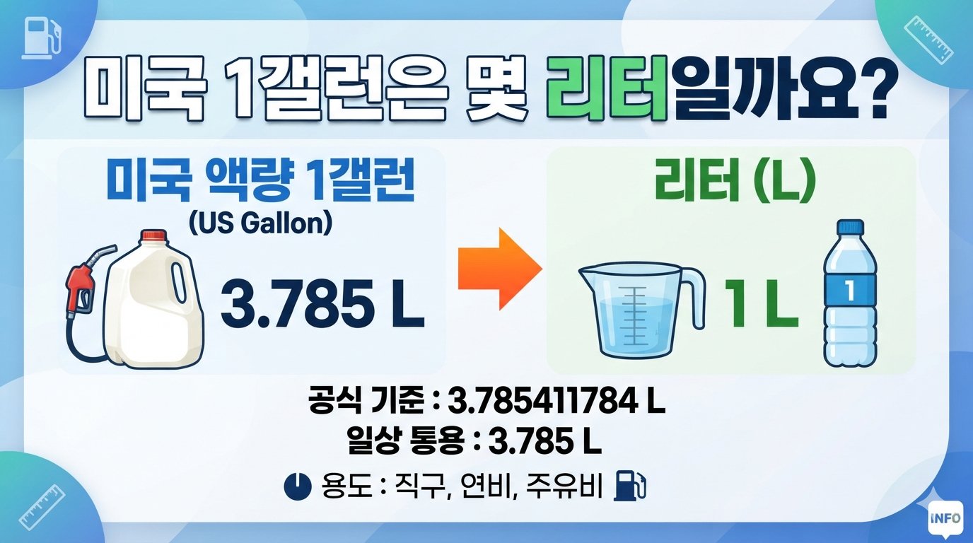 미국 1갤런은 몇 리터일까요?