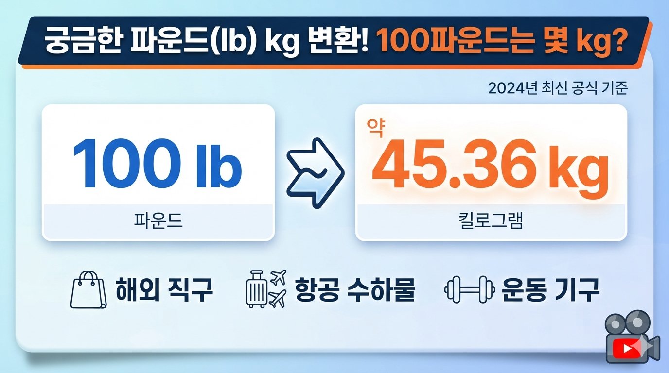 100파운드는 몇 kg일까요?