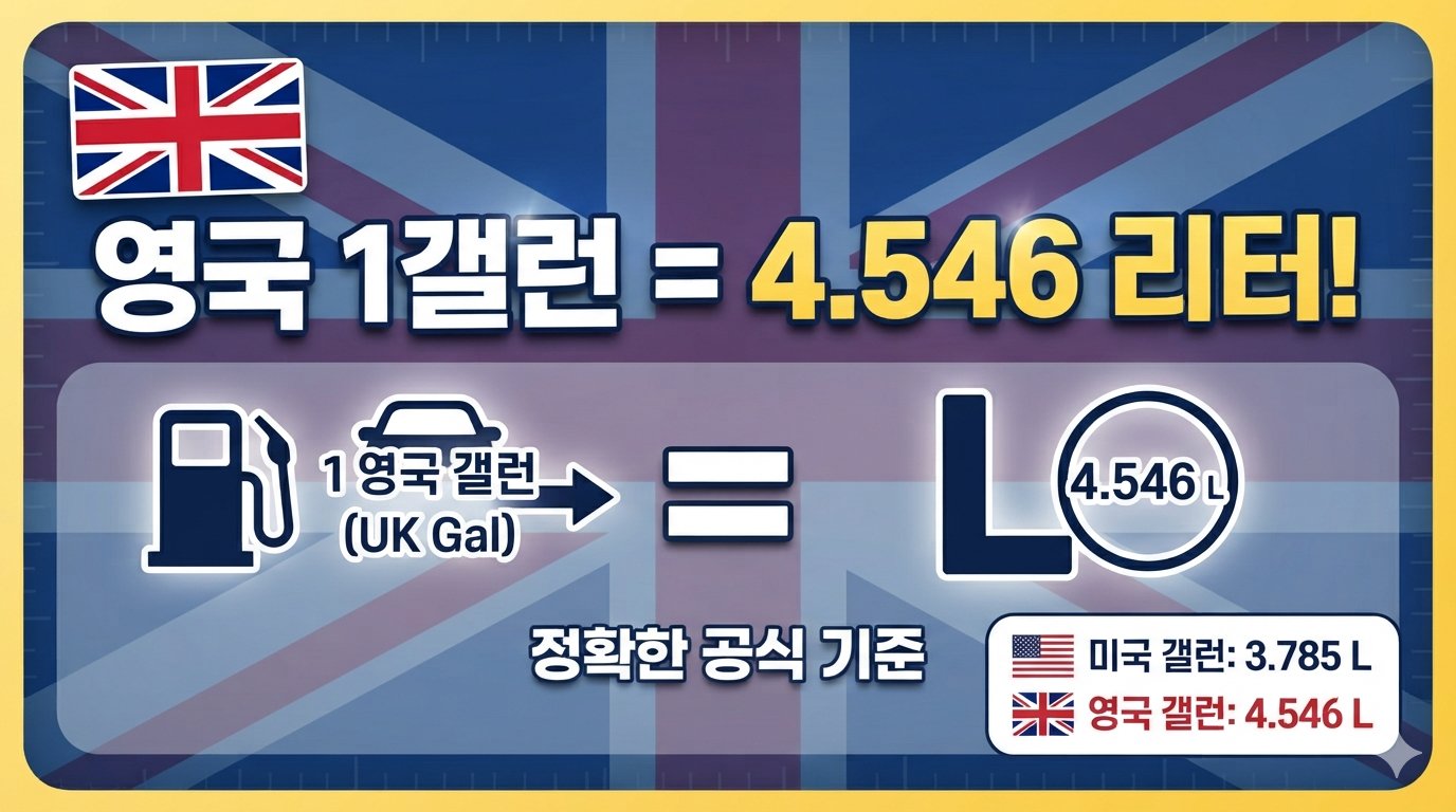 영국 1갤런은 몇 리터일까요?